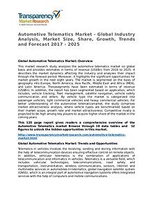 Automotive Telematics Market Research Report and Forecast up to 2027