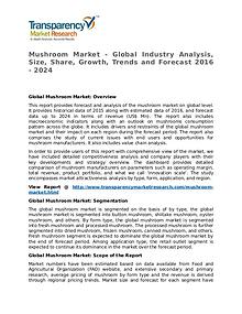 Mushroom Market Research Report and Forecast up to 2024