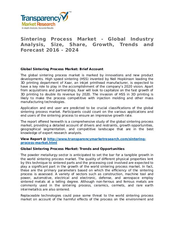 Spatial Light Modulator Market 2017 Share, Trend and Forecast Sintering Process Market