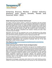 Spatial Light Modulator Market 2017 Share, Trend and Forecast