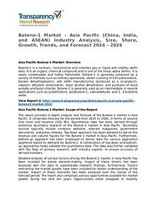 Butene-1 Market 2016 Share,Trend,Segmentation and Forecast to 2026