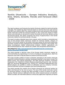 Textile Chemicals Market 2014 Share, Trend, Segmentation and Forecast