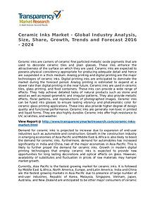 Ceramic Inks Market 2016 Share, Trend, Segmentation and Forecast