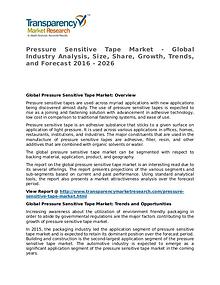 Pressure Sensitive Tape Market 2016 Share, Trend and Forecast