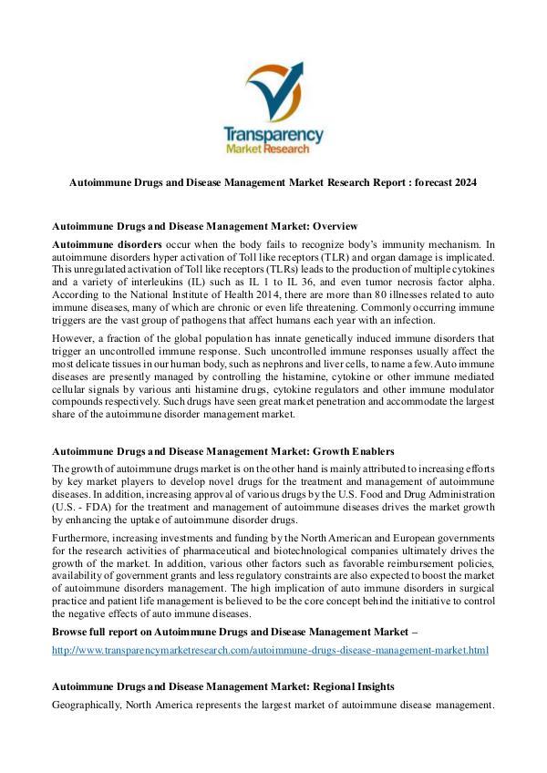 Autoimmune Drugs and Disease Management Market Autoimmune Drugs and Disease Management Market