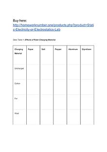 Static Electricity or Electrostatics Lab