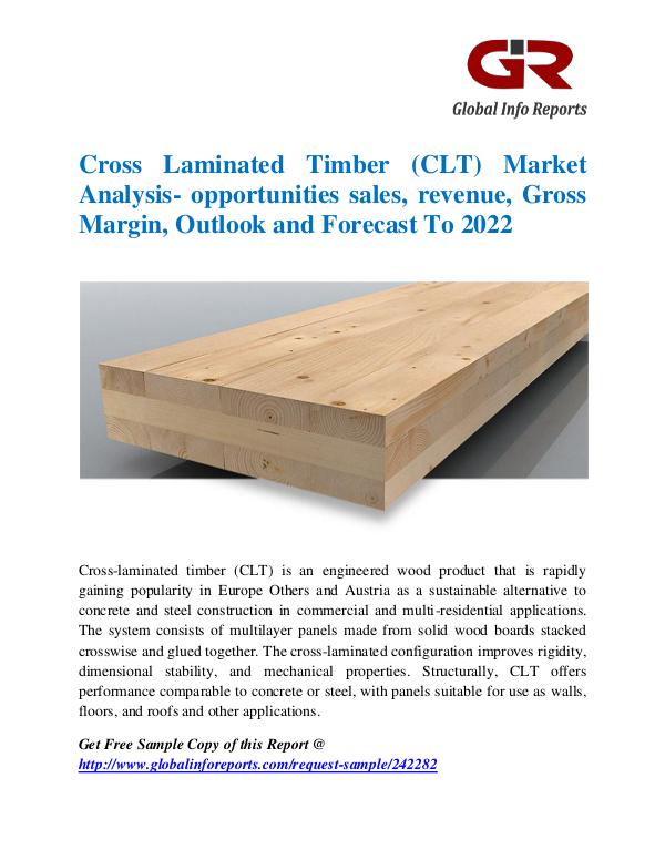 Cross Laminated Timber (CLT) Market