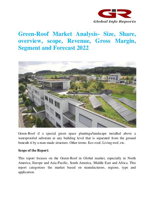 Green-Roof Market