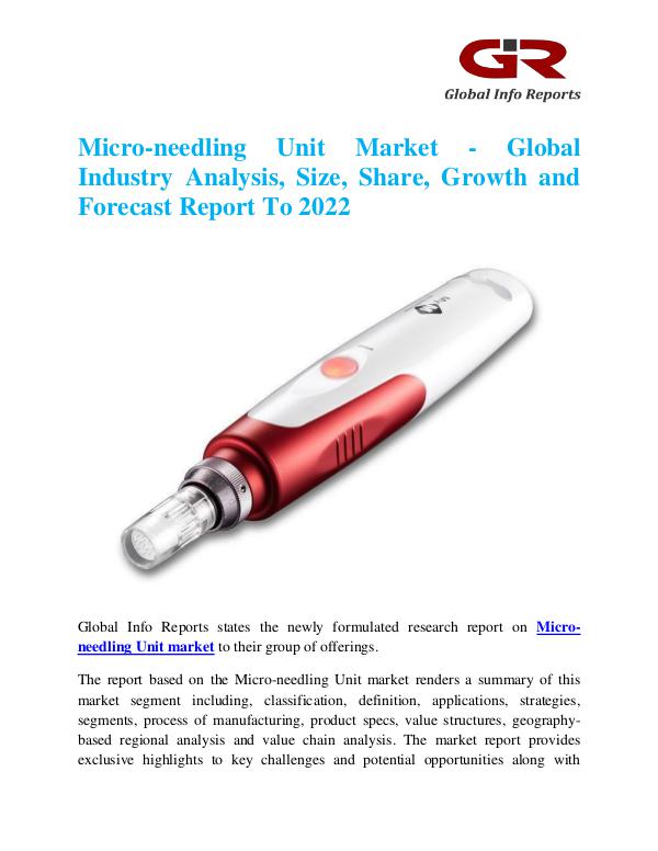 Micro-needling Unit Market