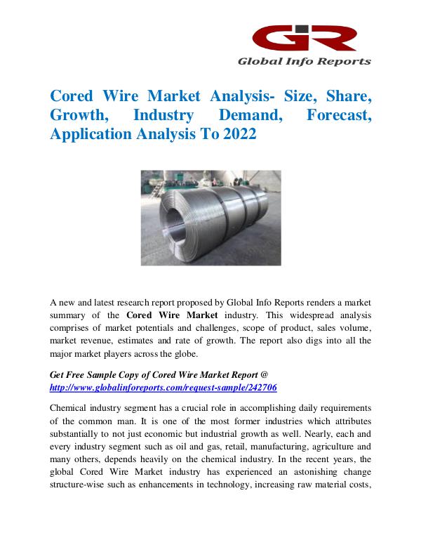 Cored Wire Market