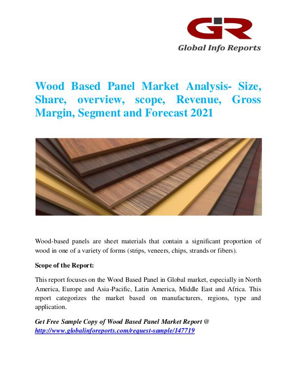 Wood Based Panel Market