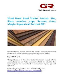 Global Info Research- market Research Reports