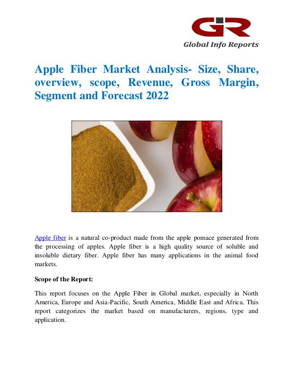 Apple Fiber Market