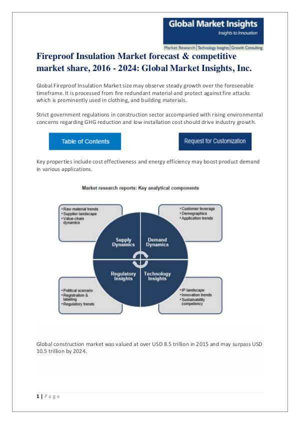 Global Fireproof Insulation Material Market Research Report 2017 Global Fireproof Insulation Market