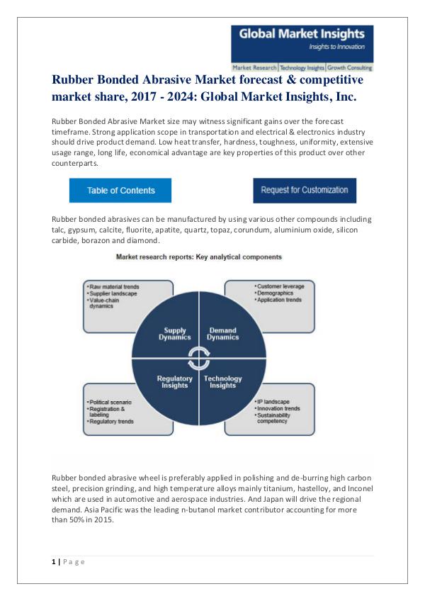 Rubber Bonded Abrasive industry trend and market report from 2017 Rubber Bonded Abrasive