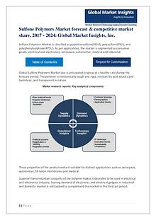 Sulfone Polymers Market Competitors, consolidation trend & forecast 2