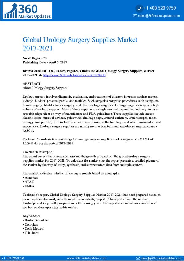 Urology Surgery Supplies Market 2017-2021