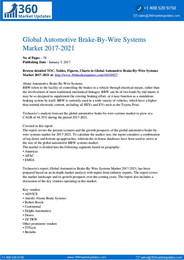 Automotive Active Aerodynamics System Market 2017