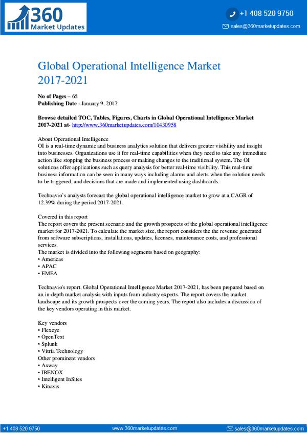 Report- Global Operational Intelligence Market 2017-2021