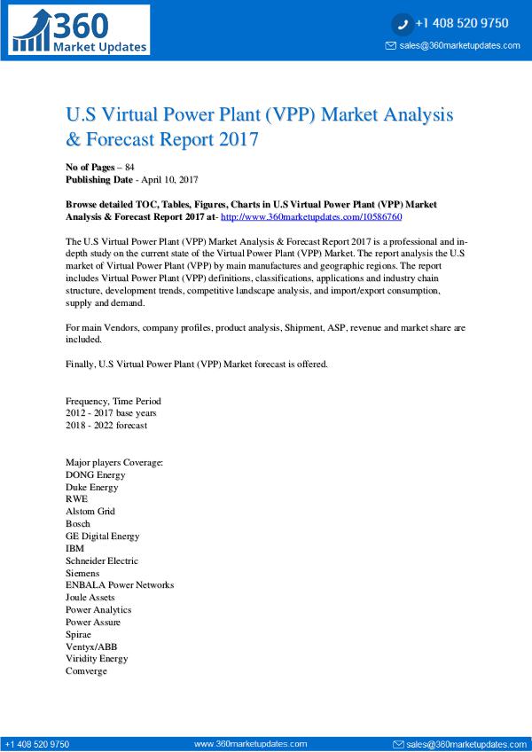 Virtual Power Plant (VPP) Market