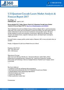 Market Research Reports