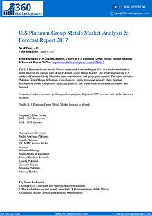 Market Research Reports