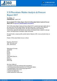 Market Research Reports