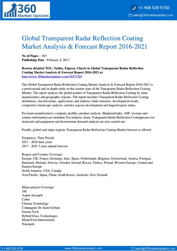 Transparent-Radar-Reflection-Coating-Market-Analys