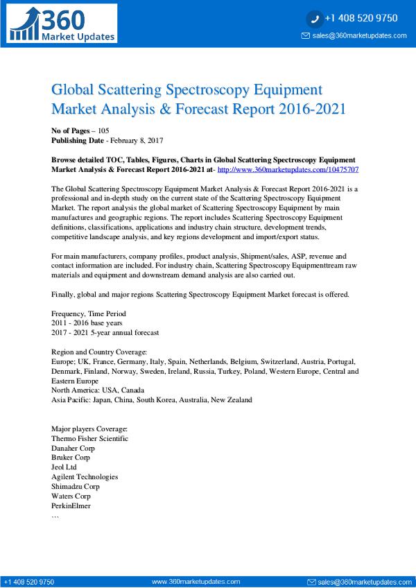 Scattering-Spectroscopy-Equipment-Market-Analysis-