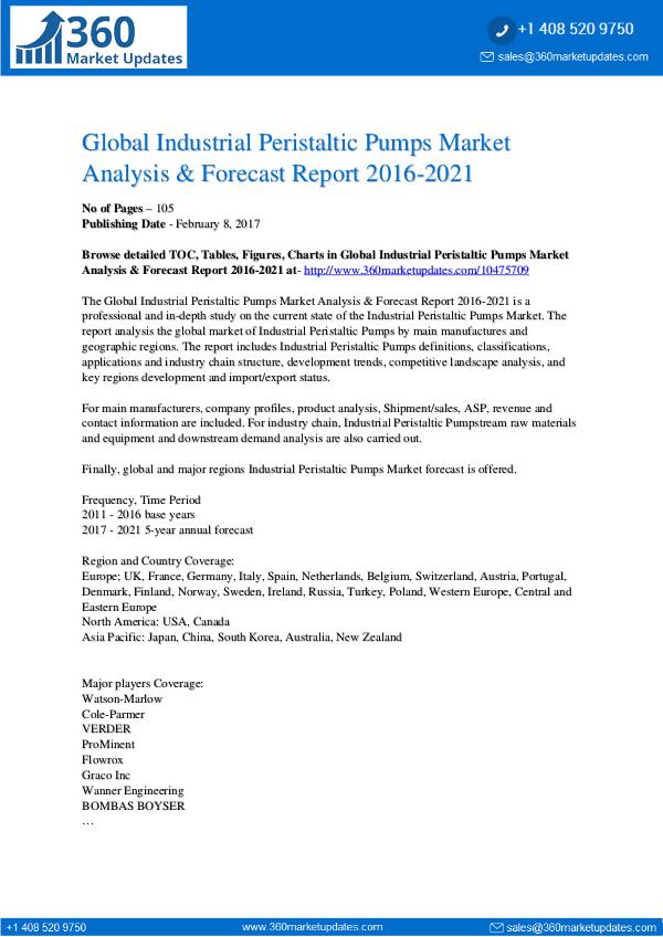 Industrial-Peristaltic-Pumps-Market-Analysis-Forec