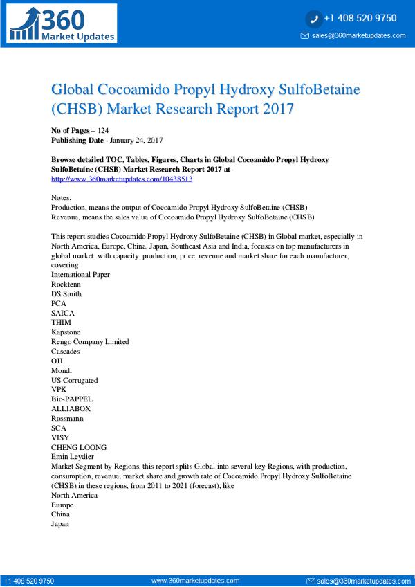 Cocoamido-Propyl-Hydroxy-SulfoBetaine-CHSB-Market-