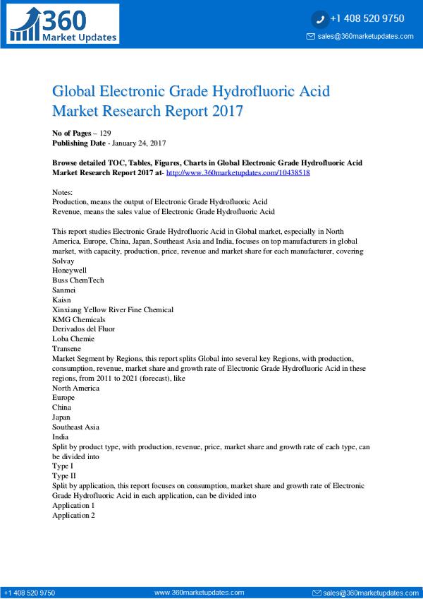 Report- Electronic-Grade-Hydrofluoric-Acid-Market-Research