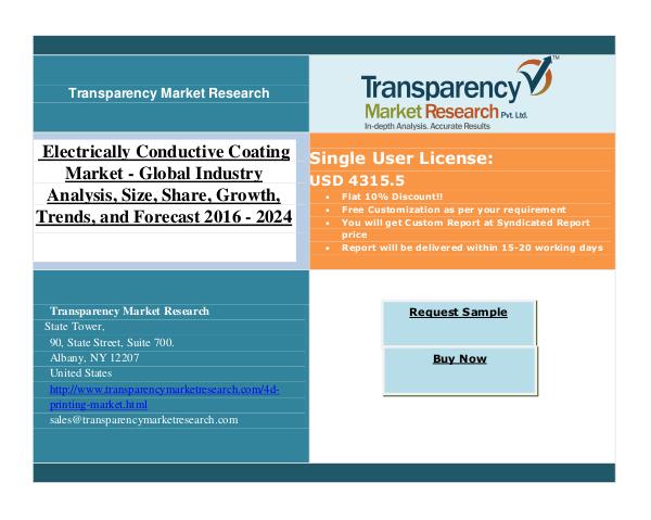 To Reach USD 20bn By 2020