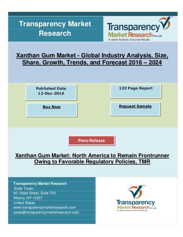 TMR_Research_Reports_2017 reach US$1.25 bn by the end of 2024