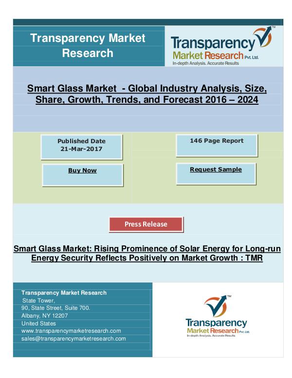 TMR_Research_Reports_2017 Research Report By TMR|2016 – 2024