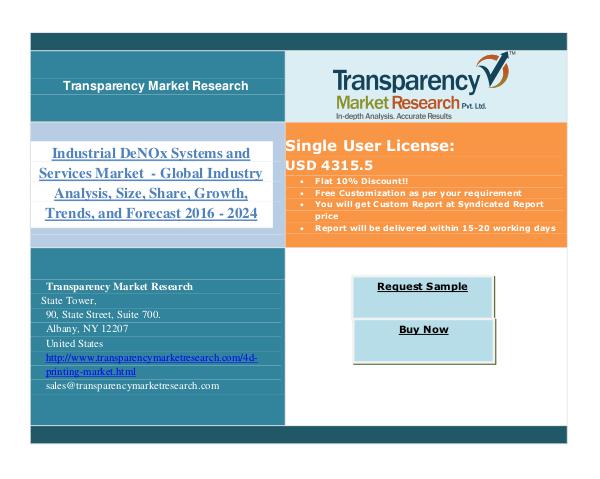 Industrial DeNOx Systems and Services Market 2024