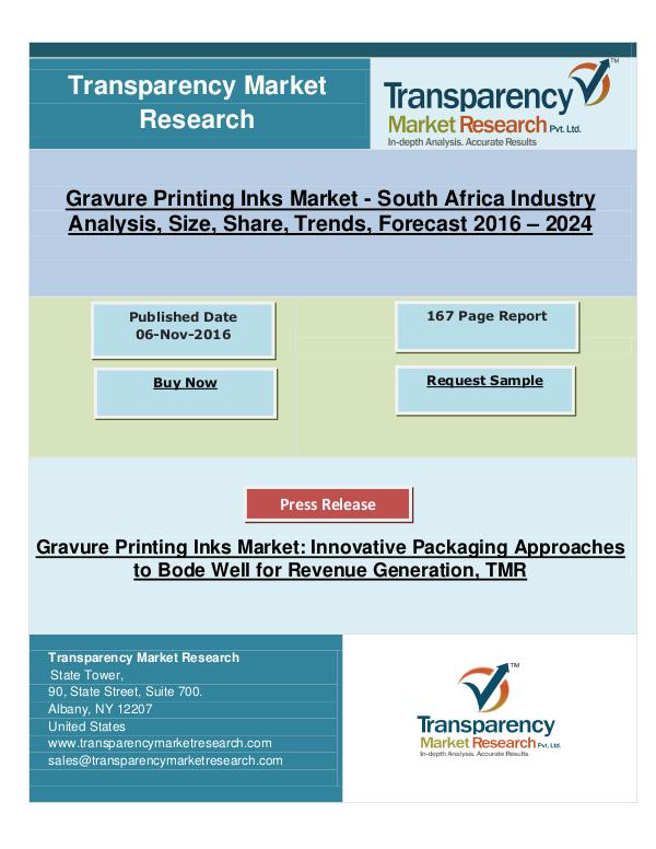 Gravure Printing Inks Market Industry Forecast 202