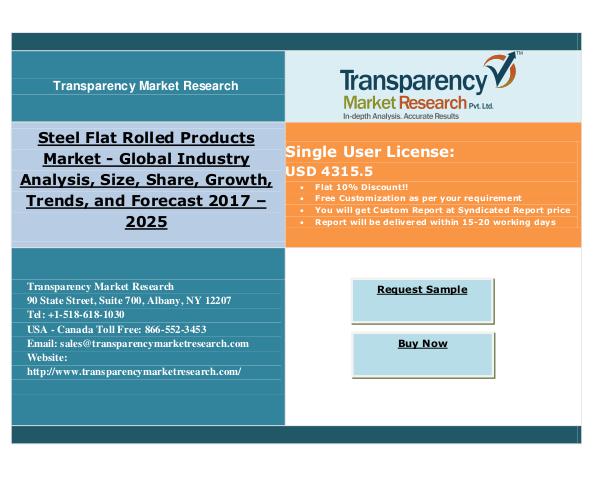 Steel Flat Rolled Products Market 2017 - 2025