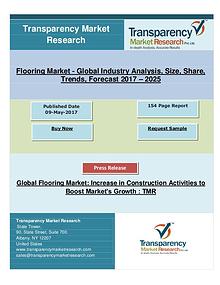 TMR_Research_Reports_2017