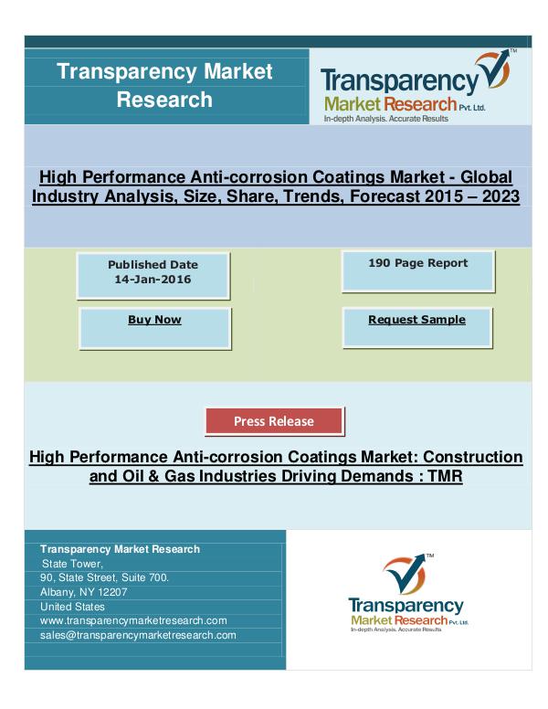 High Performance Anti-corrosion Coatings Industry