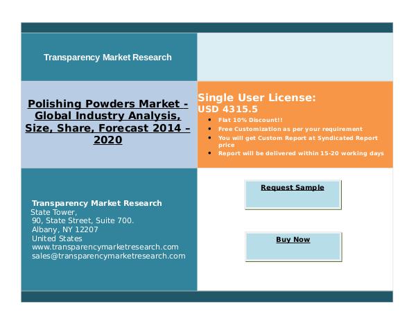 Polishing Powders Market Segment Forecasts 2020