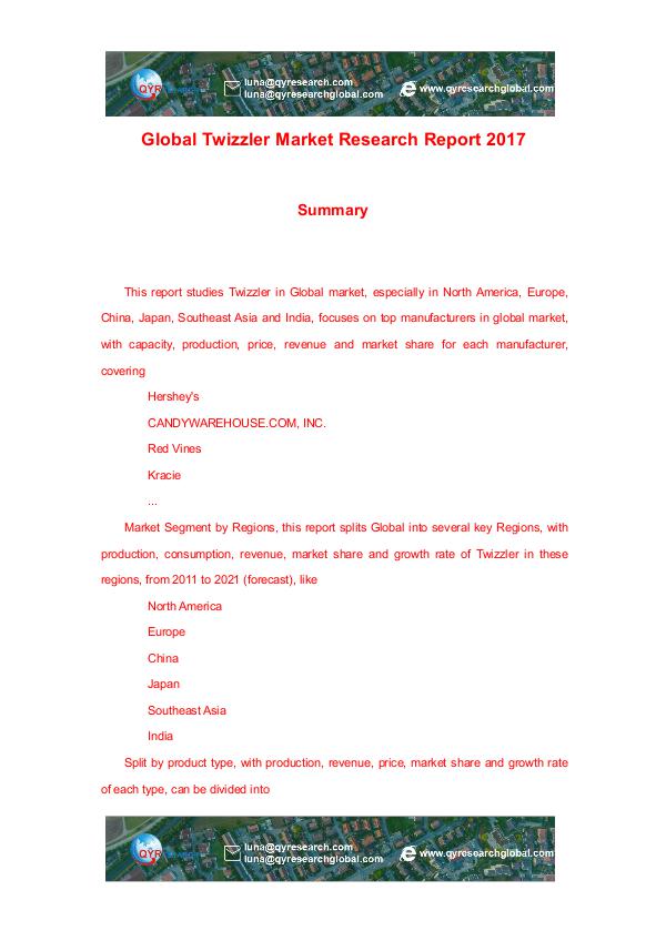 Global Twizzler Market Research Report 2017