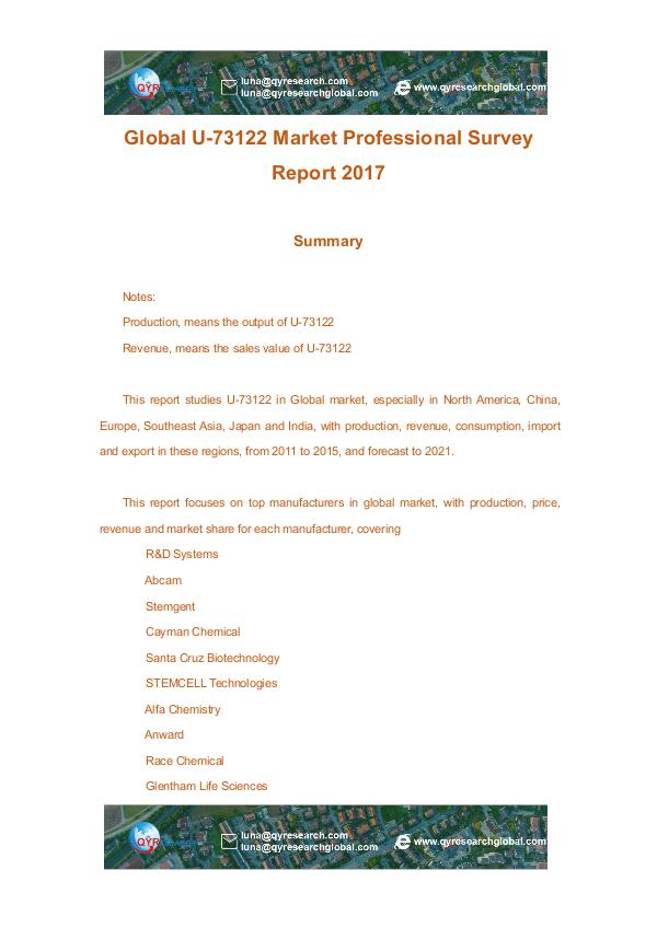 Global U-73122 Market Professional Survey Report 2