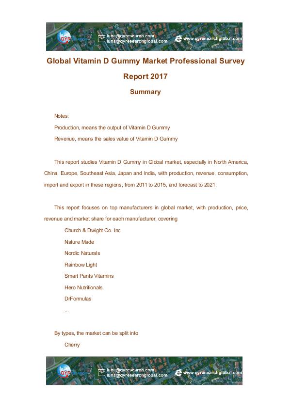 Global Vitamin D Gummy Market Professional Survey