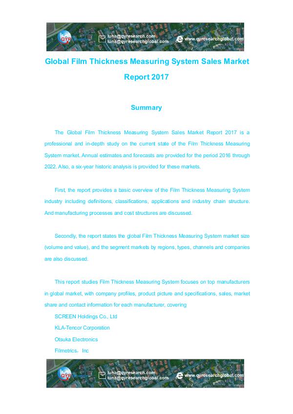 Global Film Thickness Measuring System Sales Marke