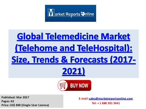 Telemedicine Market Research Report and Trends Forecasts 2017 to 2021 Telemedicine Industry Overview, Trends