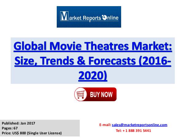 Movie Theatres Market Global Analysis 2017 Global Movie Theatres Market Size, Trends & Foreca