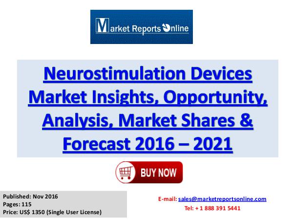 Neurostimulation Devices IndustryGrowthAnalysis and Forecasts to 2022 Neurostimulation Devices Market Growth Analysis