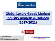 Luxury Goods Industry Research Report and Trends Forecasts 2021