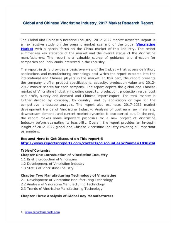 Vincristine Market Growth Analysis and Forecasts To 2022 Vincristine Market Overview, Trends and Industry